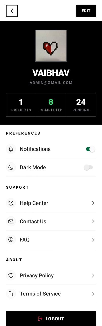 Chronos screenshot 14